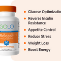 Weight Loss and Appetite Control
