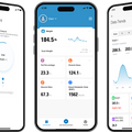GOLO Wellness Scale